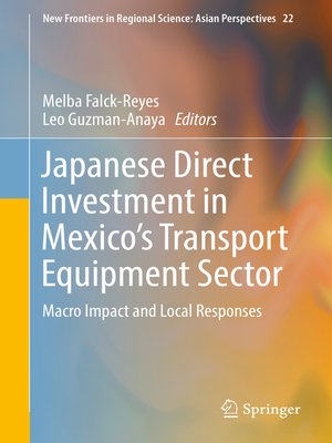 cover image of Japanese Direct Investment in Mexico's Transport Equipment Sector